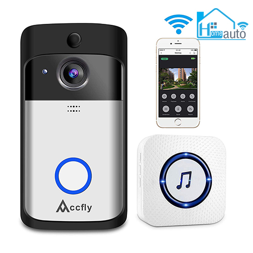 THIẾT BỊ ĐIỆN THÔNG MINH LÀ GÌ? 7 Camera thiet bi dien thong minh