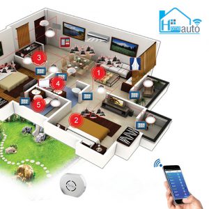 mo hinh nha thong minh