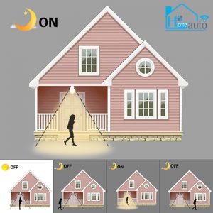 nguyen ly hoat dong cua cong tac dien chuyen dong