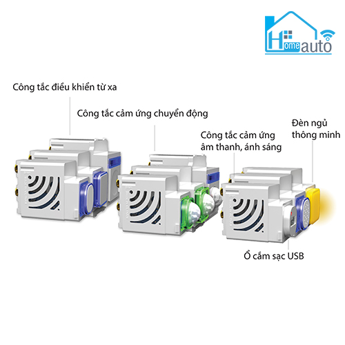 GIÁ CỦA THIẾT BỊ ĐIỆN TỬ THUỘC HỆ THỐNG NHÀ THÔNG MINH KIỂU MỚI 2 thiet bi dien tu 2