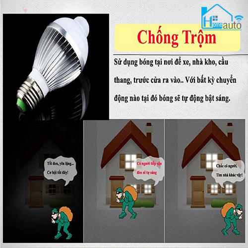 CÔNG TẮC ĐÈN CẢM ỨNG HỒNG NGOẠI CHỐNG TRỘM DÀNH CHO NGÔI NHÀ THÔNG MINH CỦA BẠN 6 Hinh anh cong tac den cam ung hong ngoai chong trom