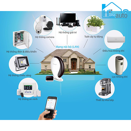 Thong qua Internet bang chiec dien thoai da co the dieu khien cac thiet bi