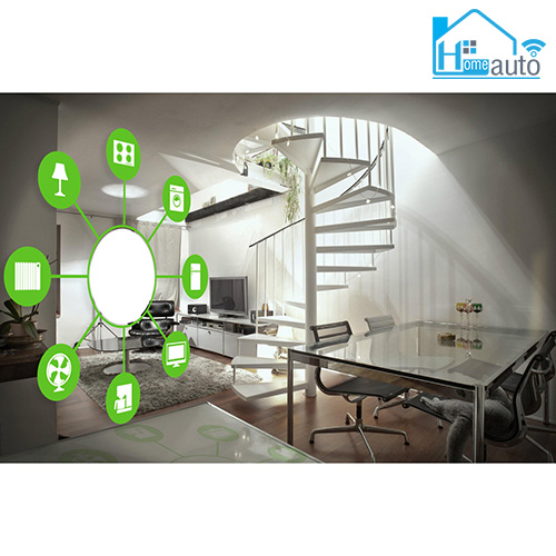 thiet ke nha thong minh1