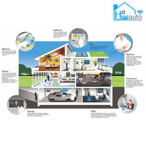 thiet ke nha thong minh2 1